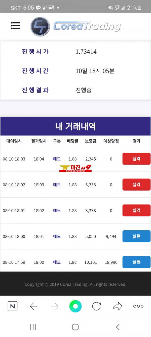 신뢰지사