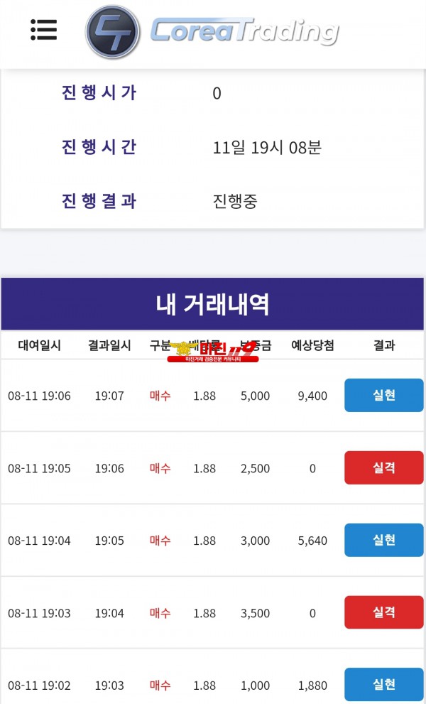 통일지사