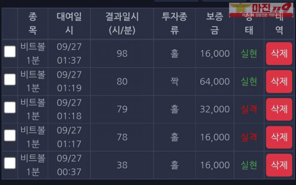 창성 국대점 수익인증