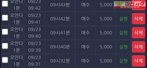 댄디점