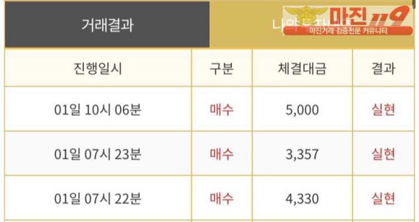 다이아몬드점 수익인증❤️