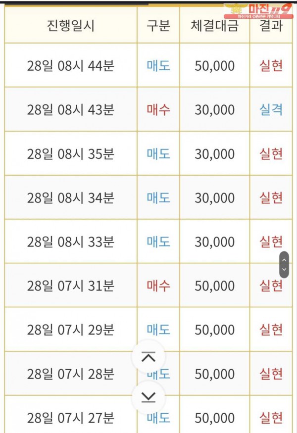 비트맨 박수무당점
