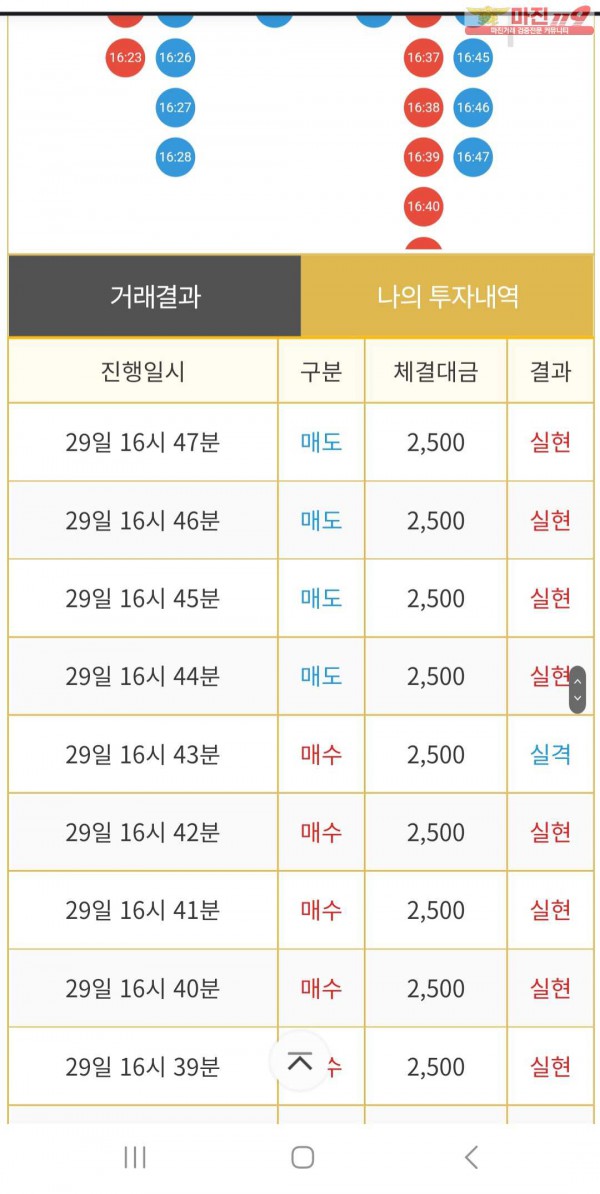 비트맨페이백점