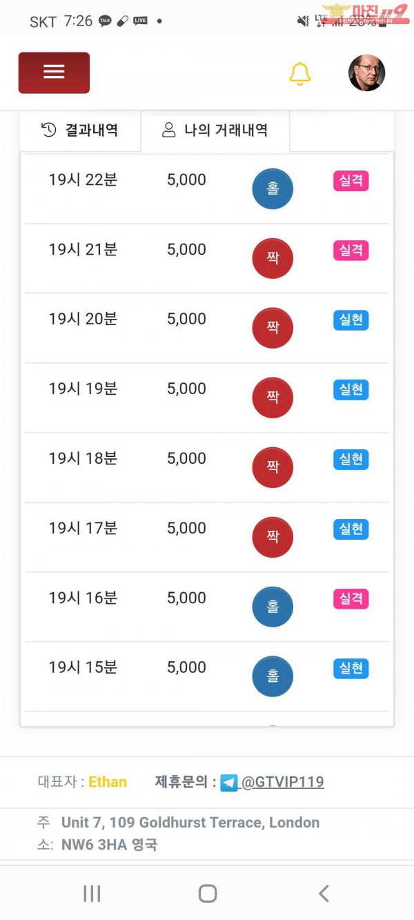 글로벌 국대점