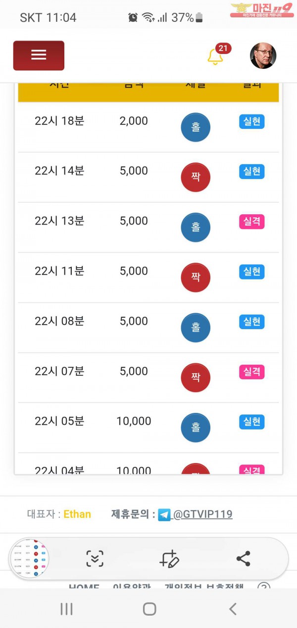 글로벌 777점 수익인증합니다