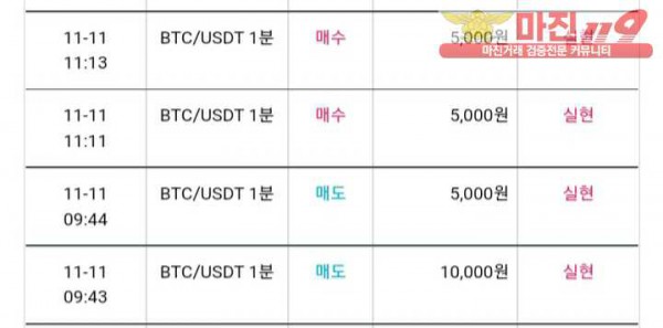 비트맨 다이아몬드 지점