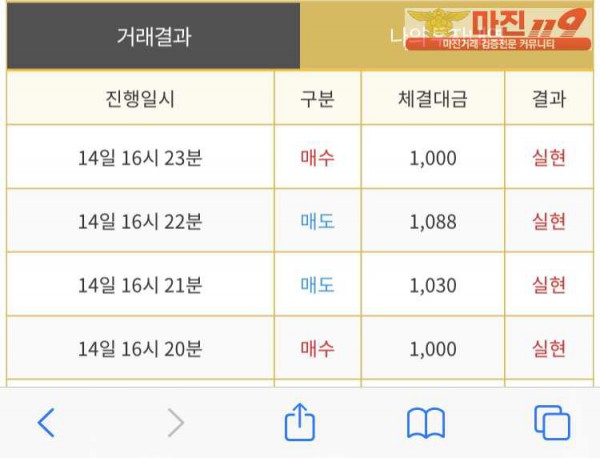 다이아몬드점 수익인증❤️