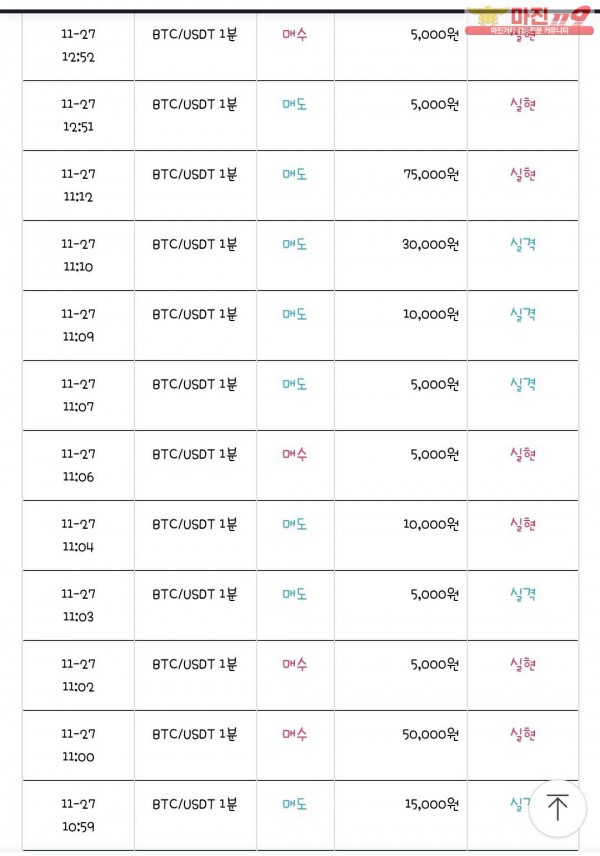 국대점 수익인증