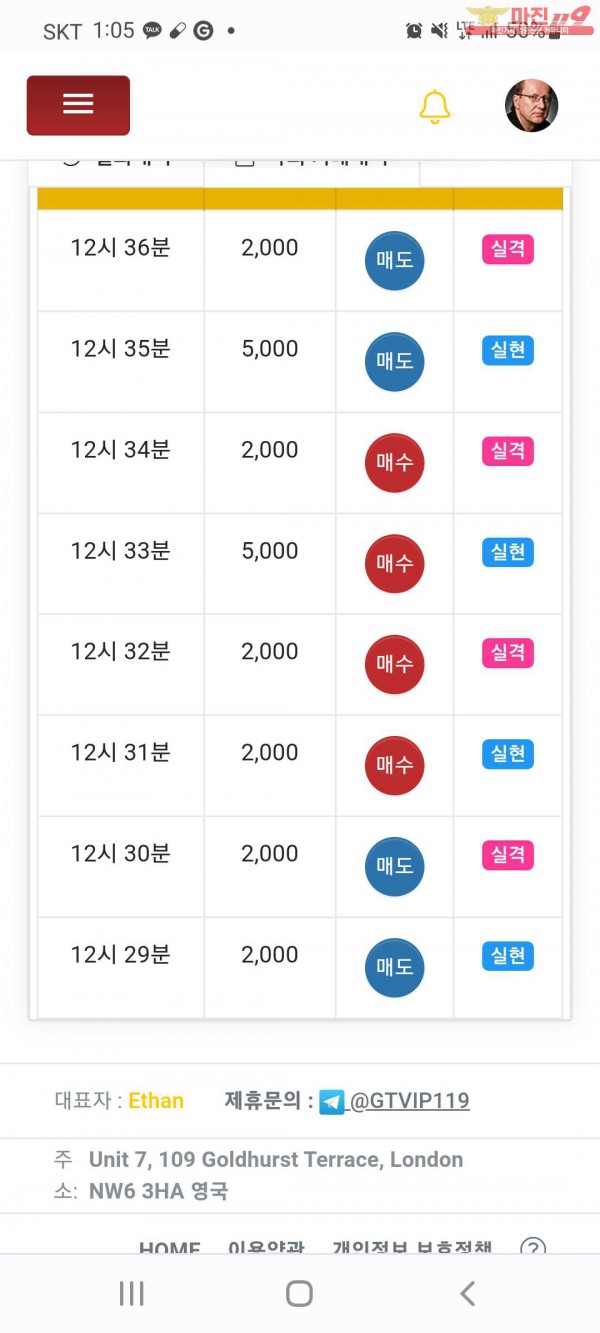 글로벌국대점