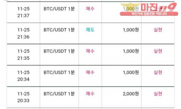비트맨 다이아몬드 연승