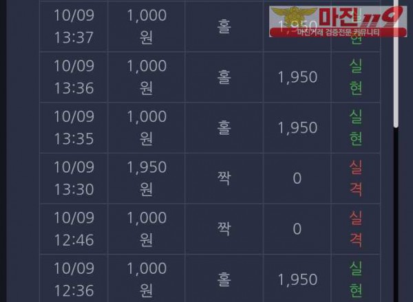 창성댄디