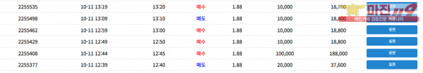 댄디점 수익인증