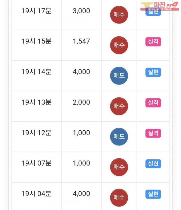 국대점수익인증