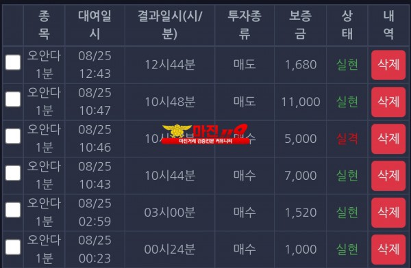 창성국대점 수익인증