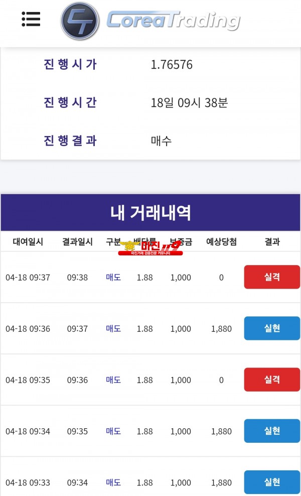 코리아 통일지사 수익이여