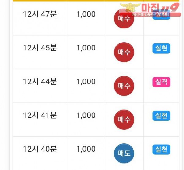 GT댄디점
