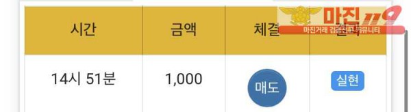 글로벌 실현점 수익인증