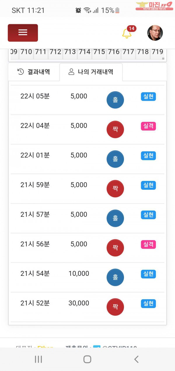글로벌 777점 수익인증합니다