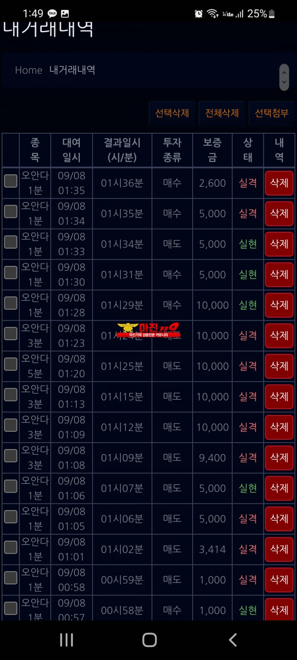 창성댄디