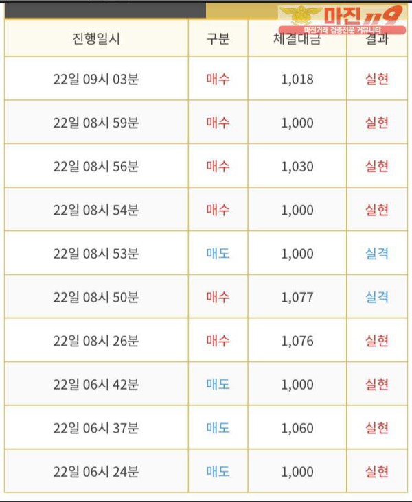 다이아몬드점 수익인증❤️