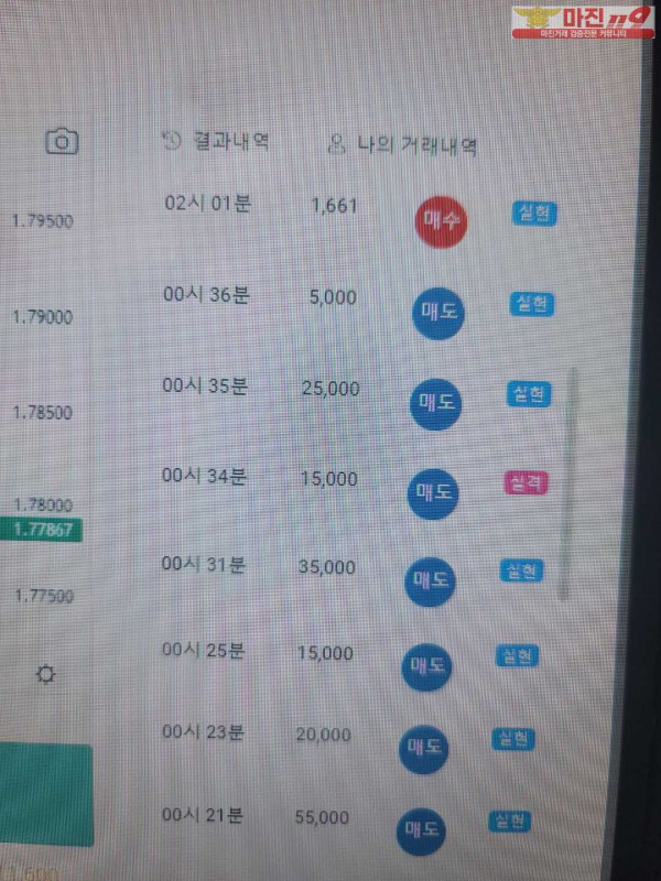 GT 댄디점 수익인증