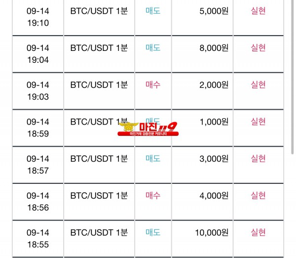 신뢰지사 수익인증