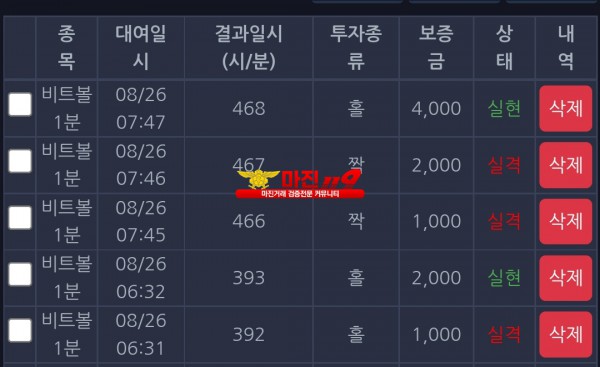 창성 국대점 수익인증