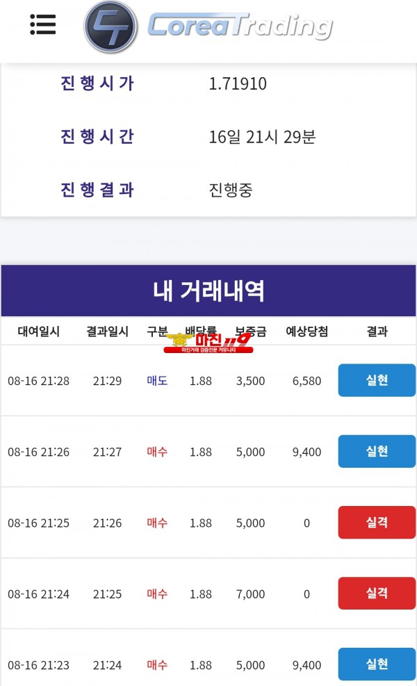 통일지사 수익