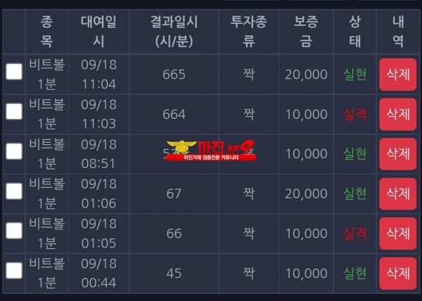 창성 국대점 수익인증