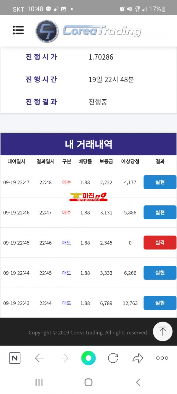 신뢰지사