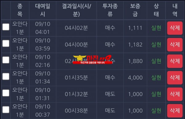 창성국대점 수익인증