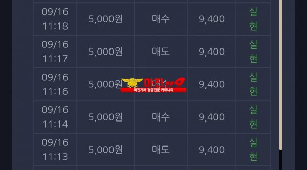 댄디점