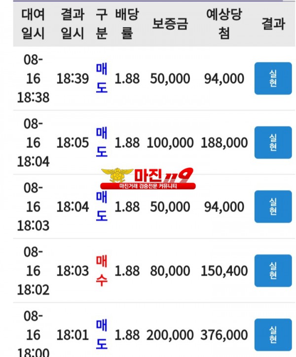 댄디점 코리아 수익인증