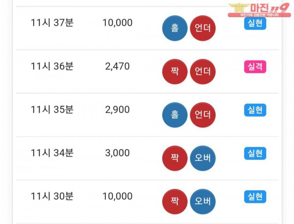 글로벌 트레이딩 777점 수익인증