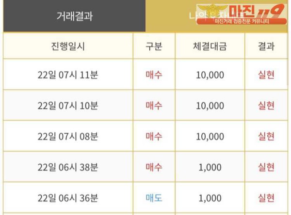 다이아몬드점 수익인증❤️