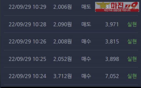 창성 실현점 수익인증