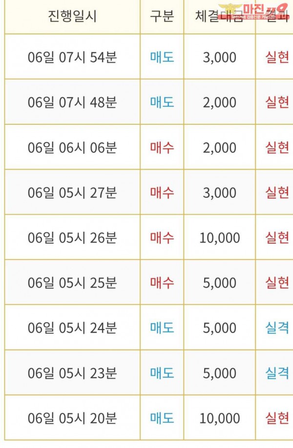 박수무당점 수익인증
