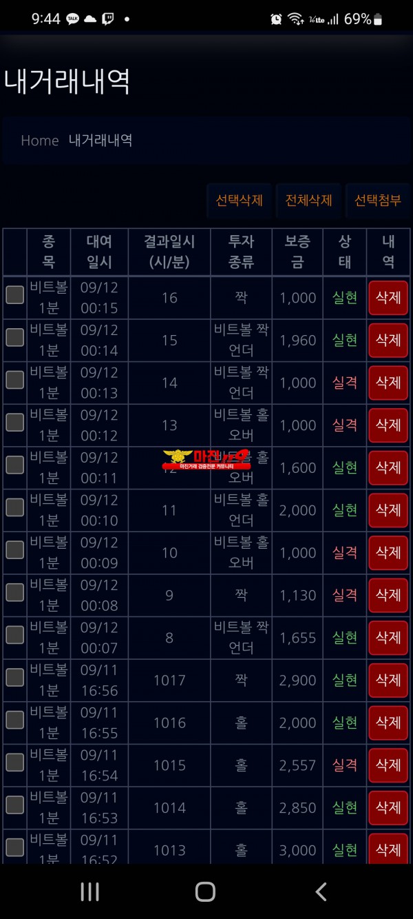 창성댄디