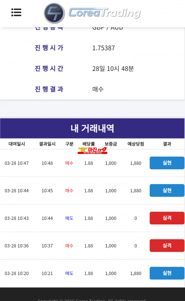 통일지사