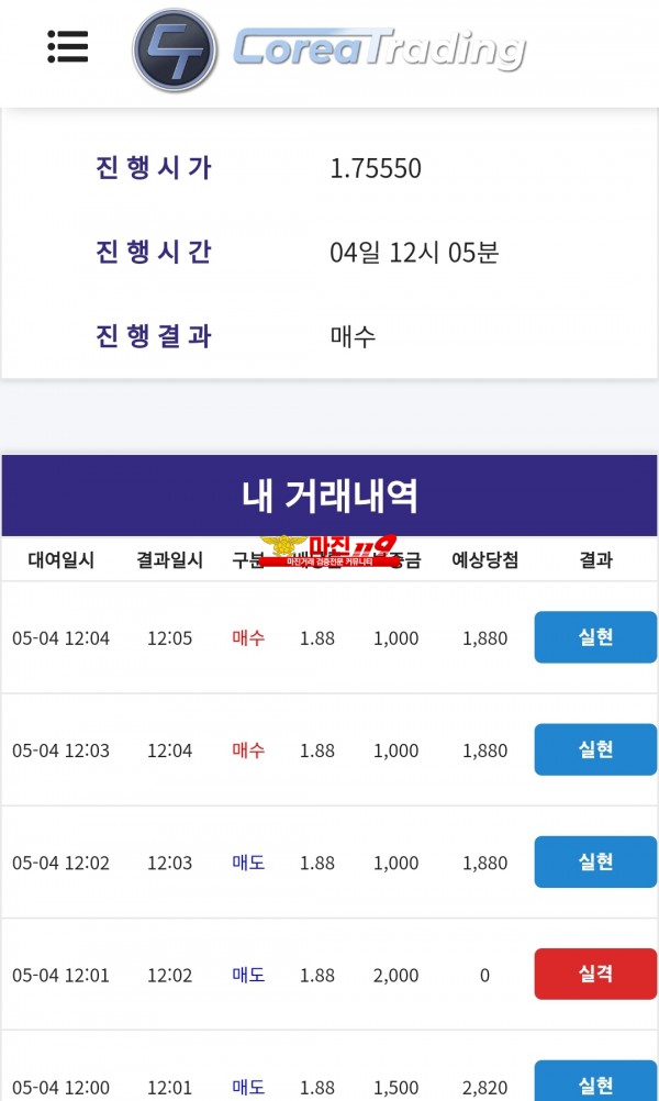 통일지사수익