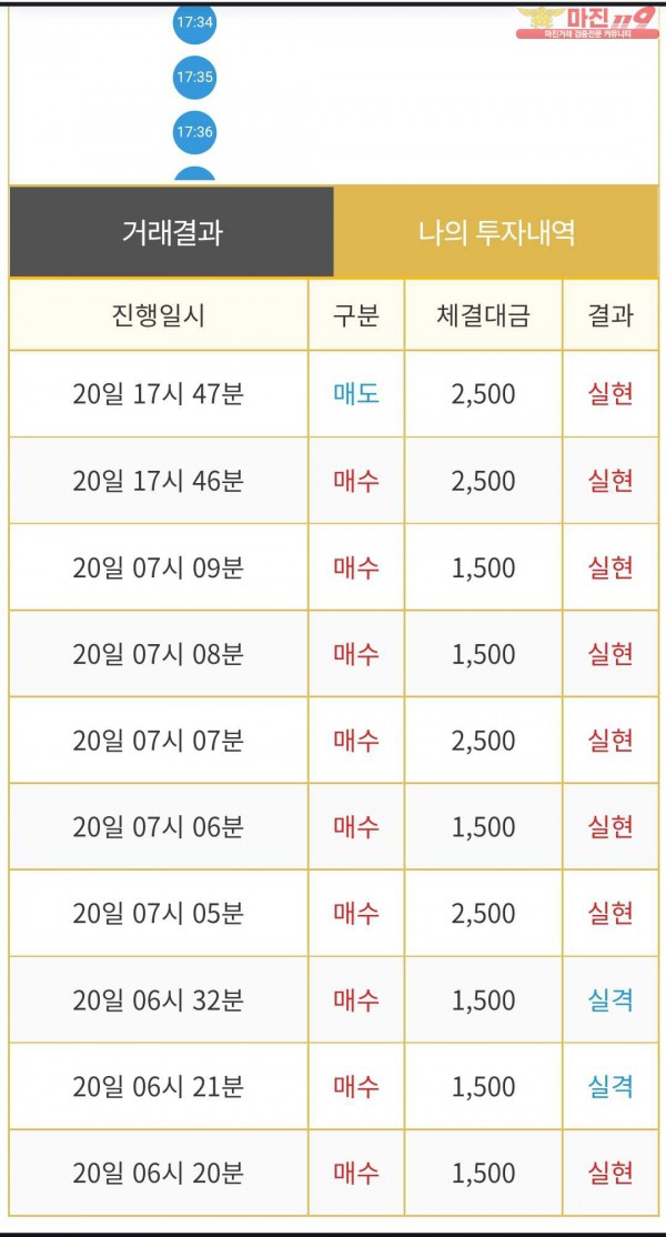 비트맨페이백점