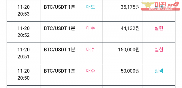 꽃다발점 수익인증 지오.