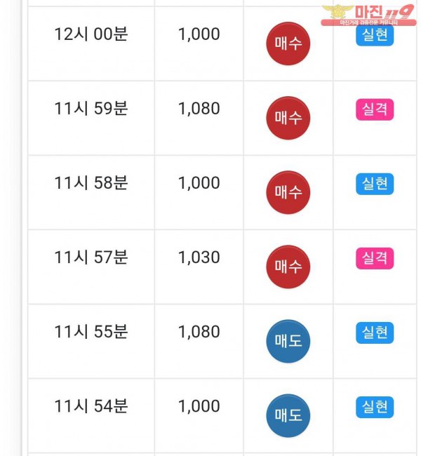GT 댄디