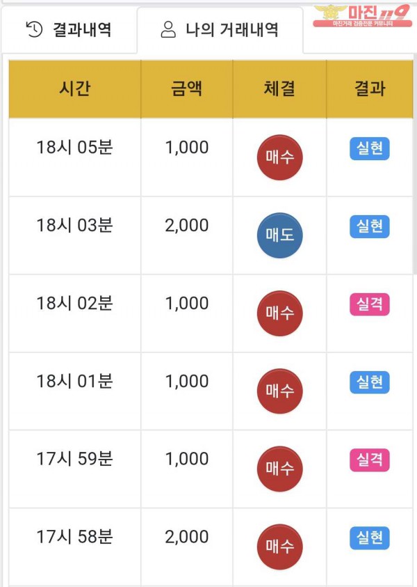 국대점수익인증이요