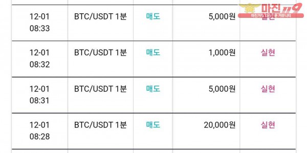 비트맨 다이아몬드 지점
