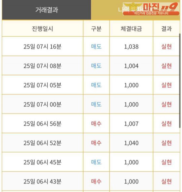 다이아몬드점 수익인증❤️
