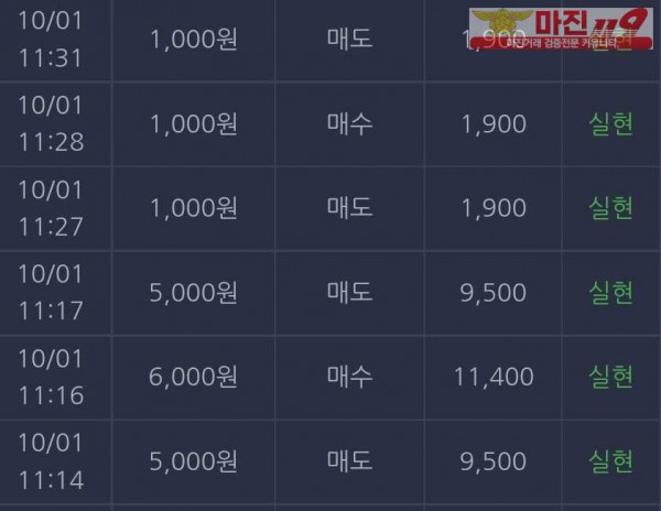 댄디