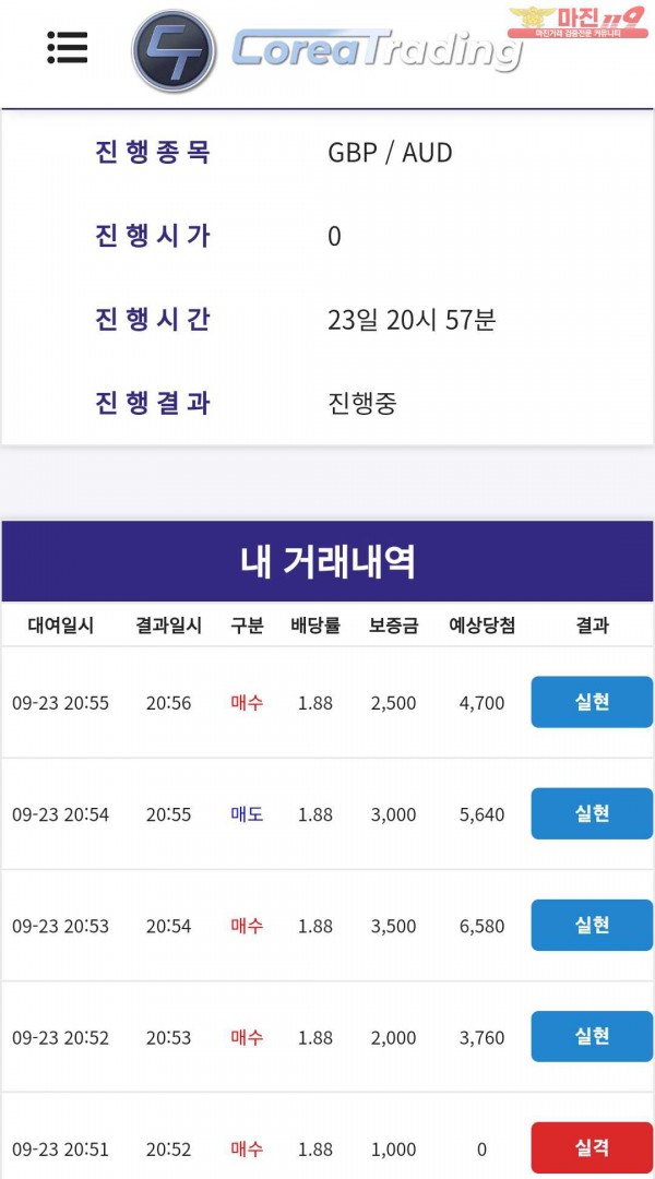 통일지사 수익