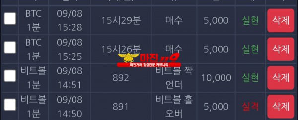 댄디점