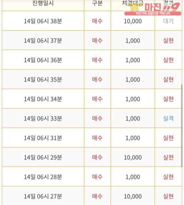 다이아몬드점 수익인증❤️